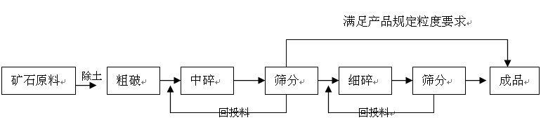 db真人旗舰