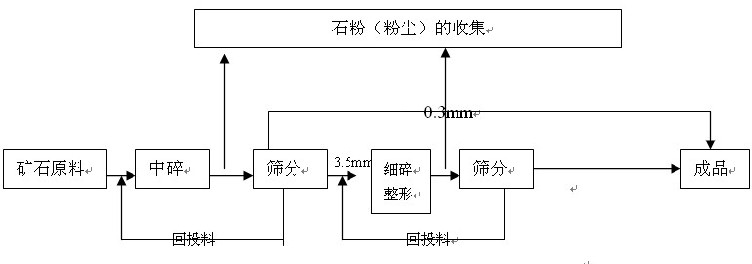 db真人旗舰