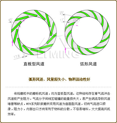 db真人旗舰