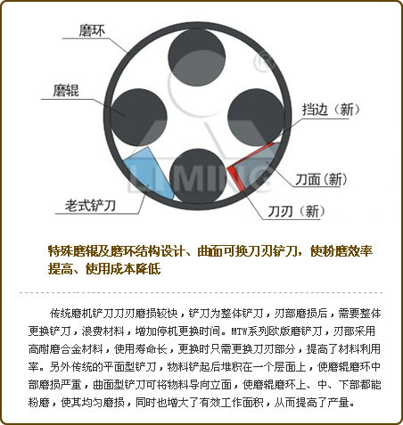 db真人旗舰