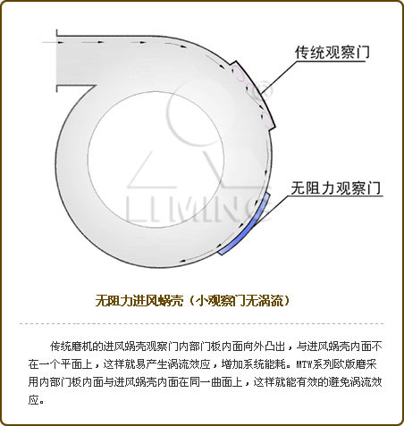 db真人旗舰