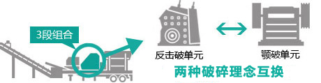 db真人旗舰