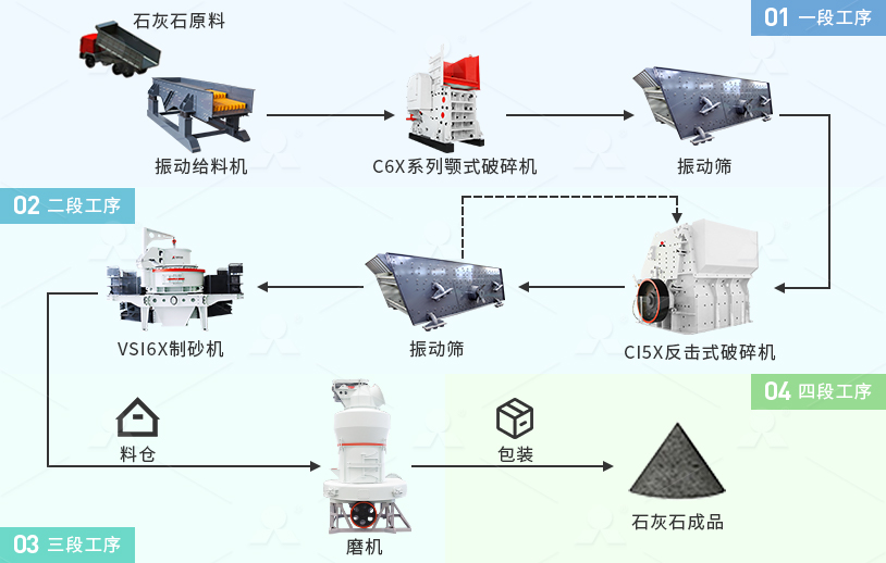 db真人旗舰