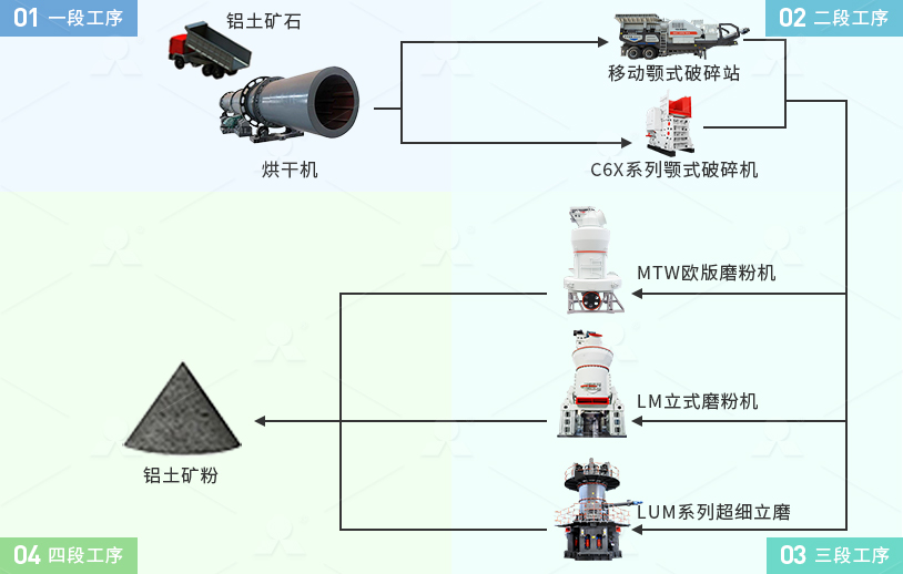 db真人旗舰