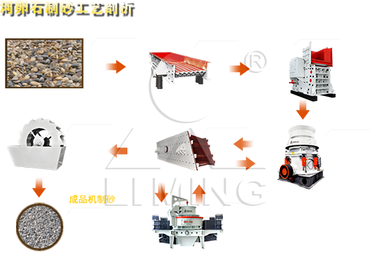 db真人旗舰