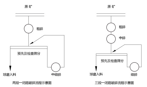 db真人旗舰