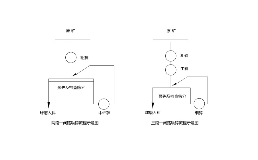 db真人旗舰