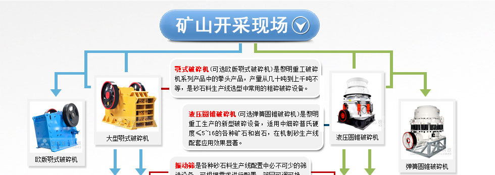 db真人旗舰