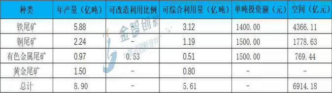 db真人旗舰