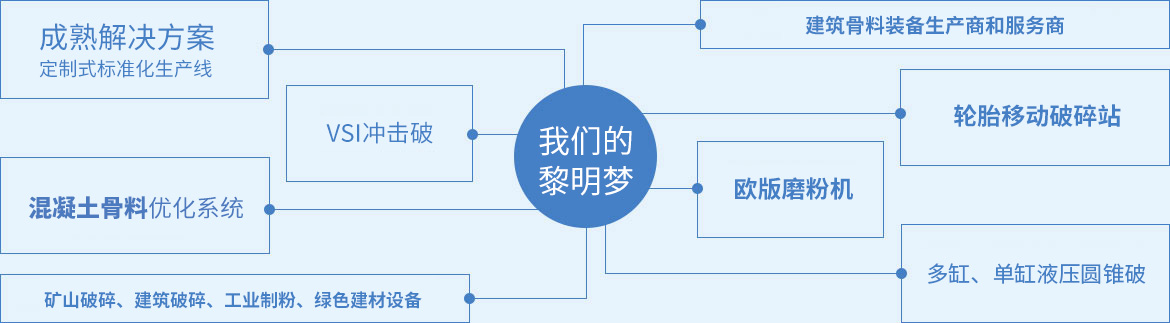 db真人旗舰