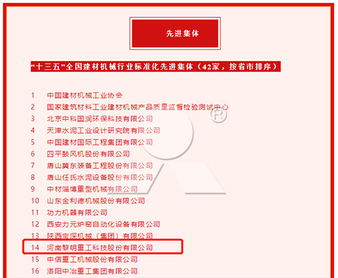 db真人旗舰荣获“十三五”全国建材机械行业标准化先进集体