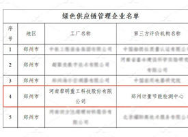 荣誉傍身