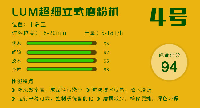 db真人旗舰