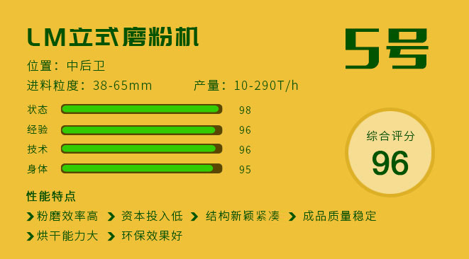 db真人旗舰